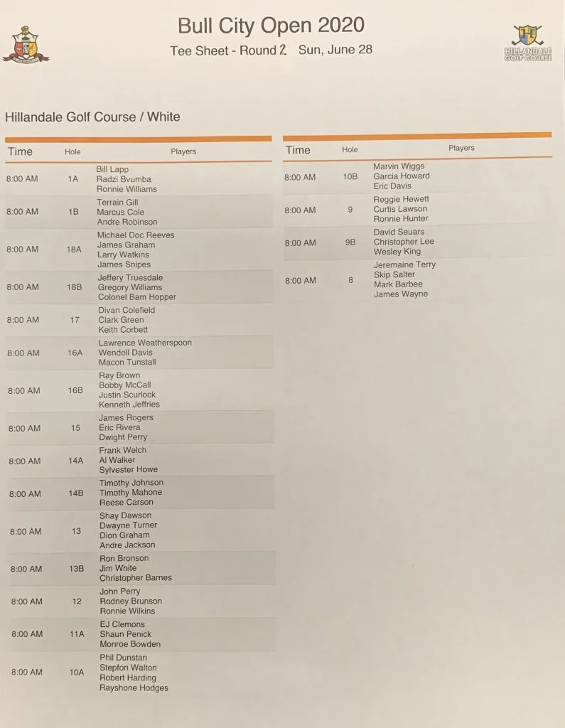 Bull City Open 2020 - 2nd round pairings